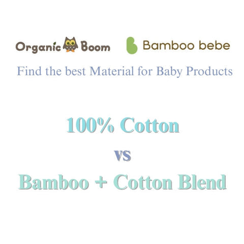 Best Material for Baby Products